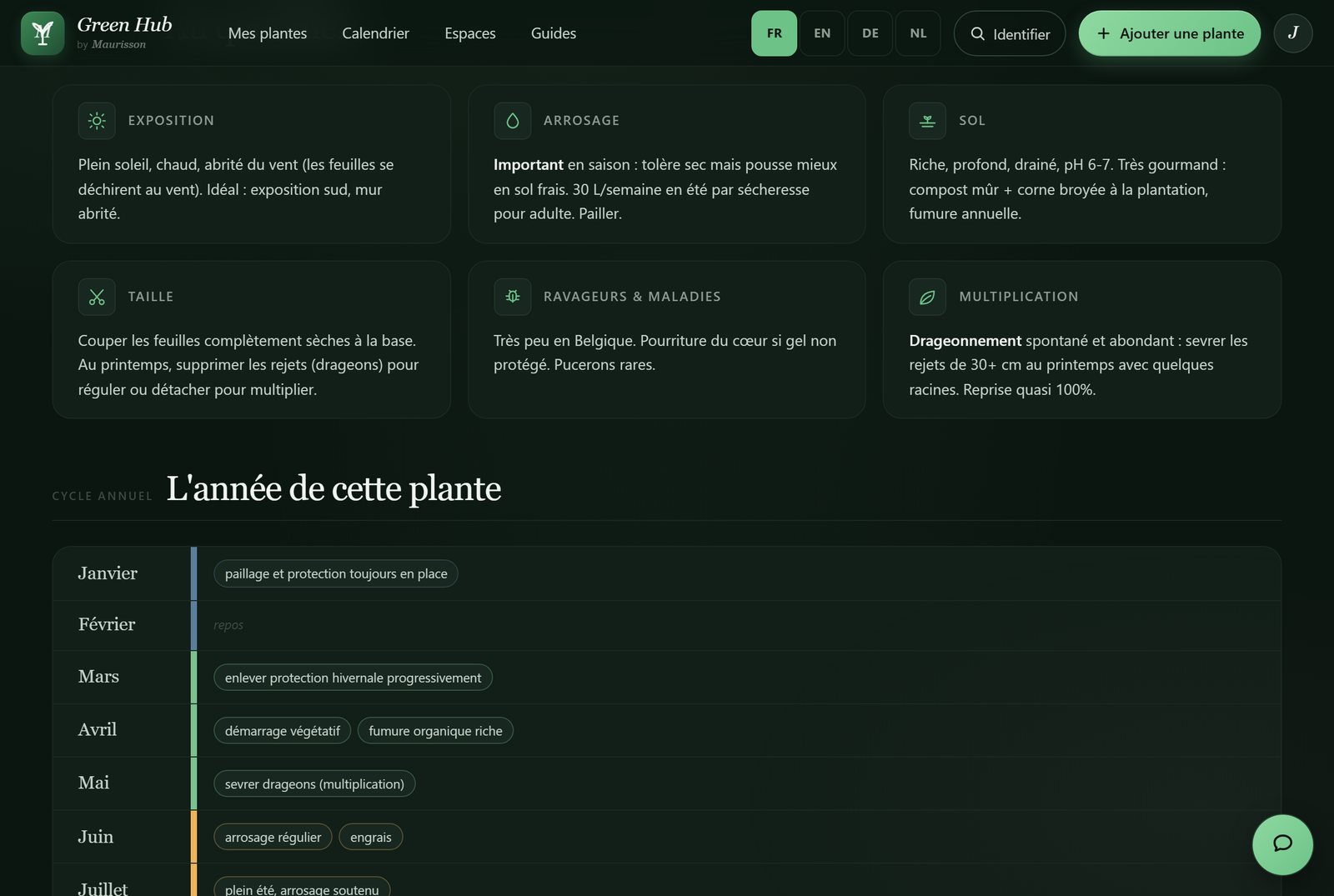 La fiche de soin : exposition, arrosage, sol, taille, maladies, multiplication.